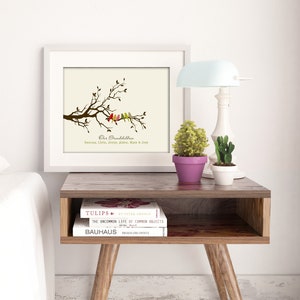 Gift for GRANDPARENTS,Birthday Anniversary Gift from Grandkids - Family Tree with grand childrens names - Grandma & Grandpa gift, 8 x 10"