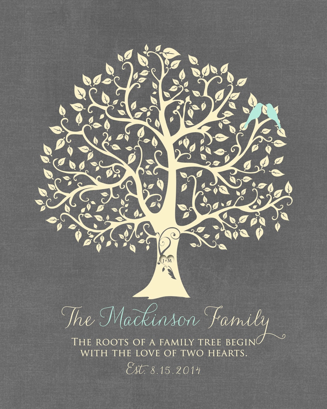 Personalized Family Name Sign Wall Decor Family Sign Home | Etsy