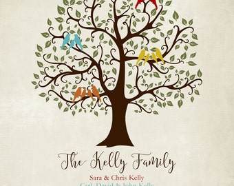 Family Christmas Gift, Family Tree Art, Keepsake, Grandparents Anniversary Gift, CUSTOM QUOTE, colors, font 8 x 10"