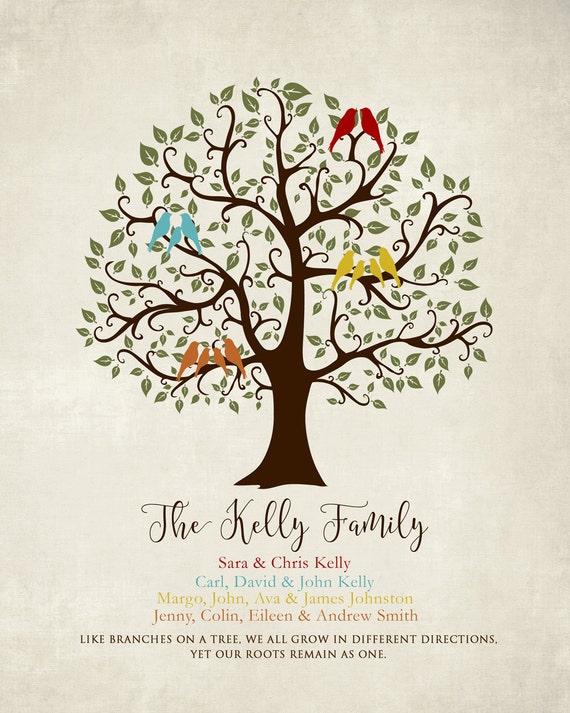 family tree art Wpa wpart family tree art Wpa wpart