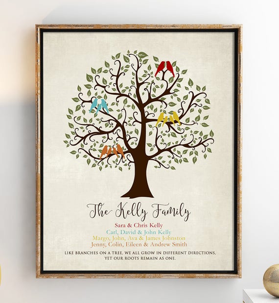 Personalized Family Tree Custom Family Tree Family Tree Etsy