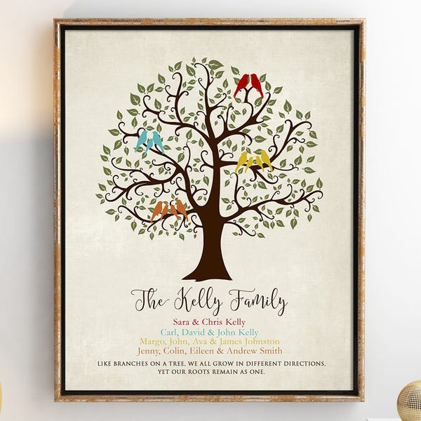 Personalized Family Tree, Custom Family Tree, Family Tree Print, Family tree wall art, Family Sign, Family Name Sign Wall Print 8 x 10