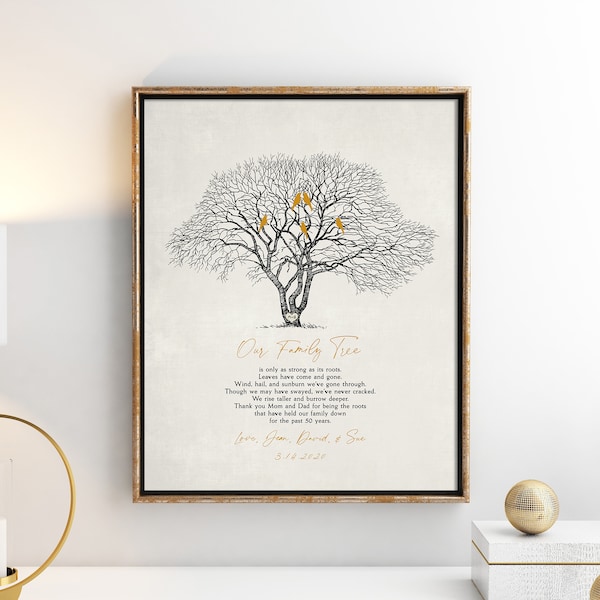 50th Anniversary Gift, Gift for 50th Anniversary, 50th Anniversary Gift for Parents, 50th Wedding Anniversary, Golden Anniversary print 8x10