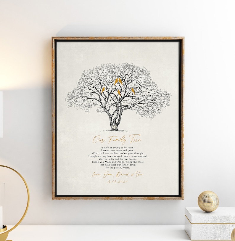 50th Wedding Anniversary Gift Ideas for Mom and Dad Custom Etsy