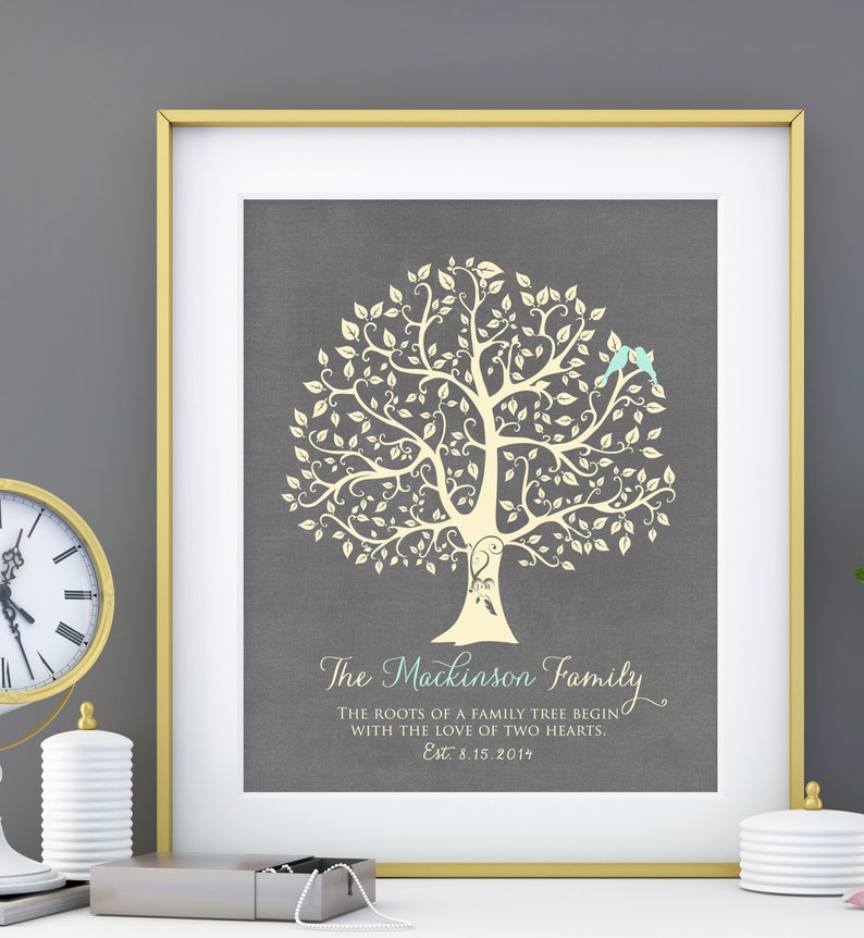 Personalized Family Name Sign Wall Decor Family Sign Home | Etsy