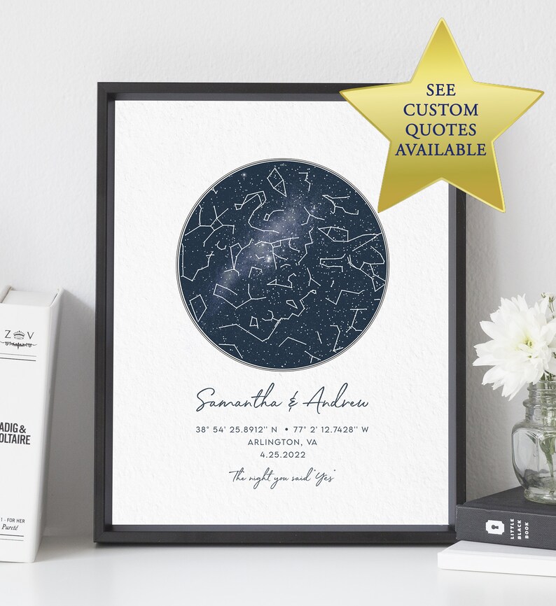 Custom Star Map Astronomy Map as - Il 794xN.4326196086 4g37 