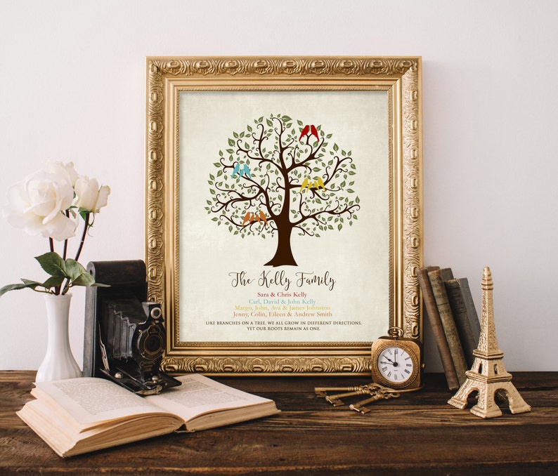 Gift for GRANDPARENTS,Birthday Anniversary Gift from Grandkids Family Tree with grand childrens names Grandma & Grandpa gift, 8 x 10 image 2