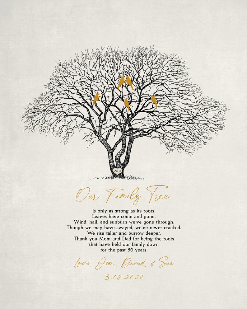 50th Wedding Anniversary Gift Ideas for Mom and Dad Custom Etsy