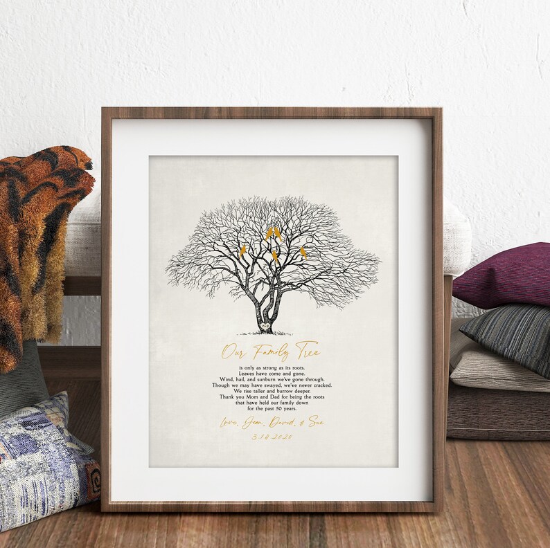 50th Wedding Anniversary Gift Ideas for Mom and Dad Custom Etsy