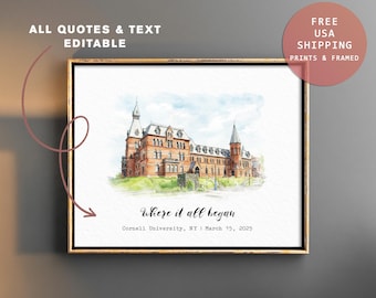 Custom University College Watercolor Art Print, College Graduate graduation gift ideas for her, all text and photo personalized