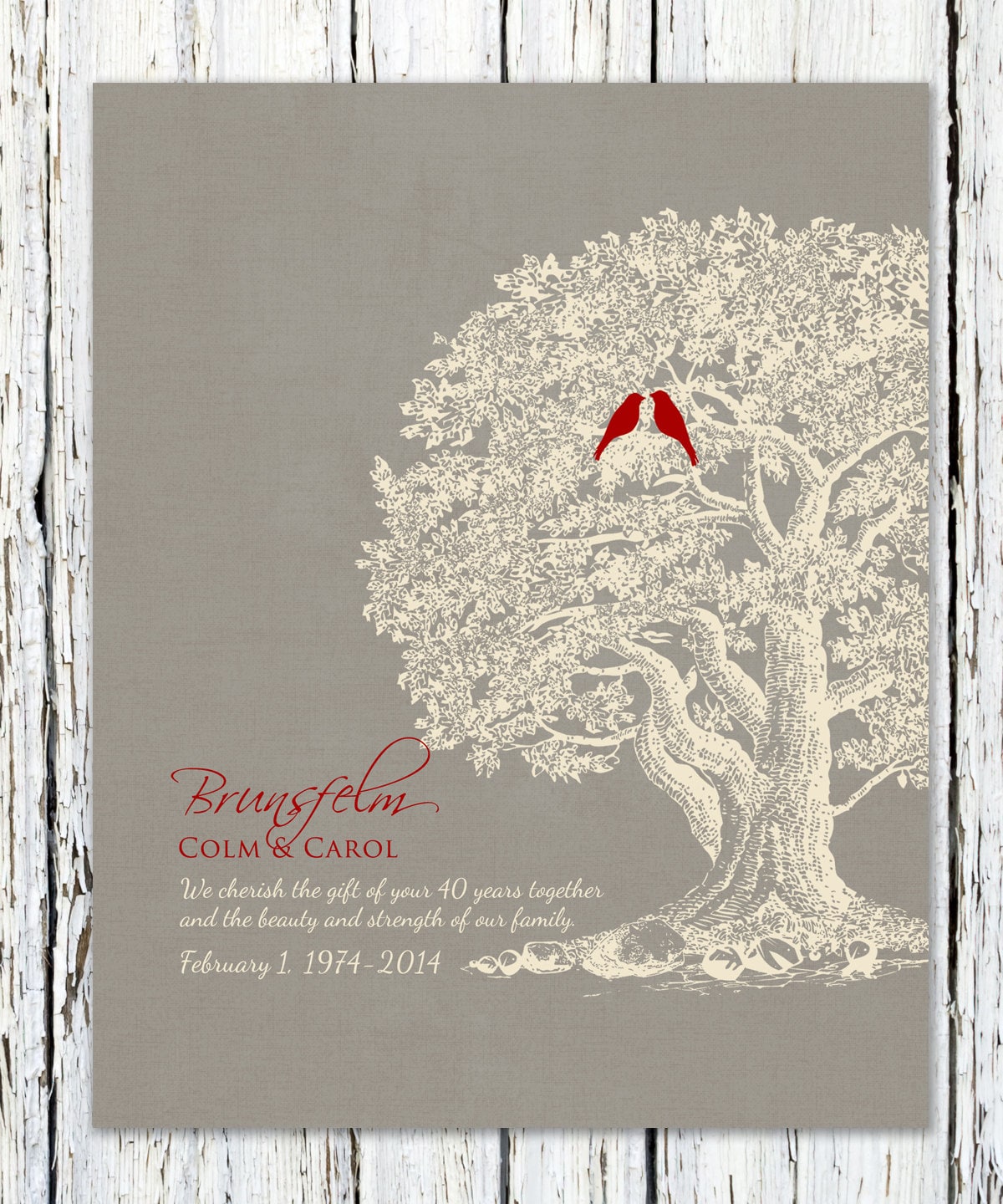 40th Wedding Anniversary Gift Ruby Personalised Family Tree Frame Fortieth