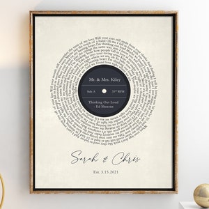 Personalized Record Print, Custom Poster Print, Custom Vinyl Poster Favorite Song Print, Record Lyric Print Any Song Lyrics First Dance 8x10