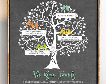 Grandchildren Family Tree with grandkid's names - Personalized Grandparent Gift - Gift for Parents -Christmas Gift  print 8 x 10