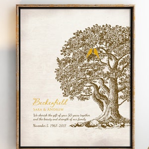 May include: A framed print with a vintage illustration of a large tree with two yellow birds perched on a branch. The text below the tree reads "Beckenfield SARA & ANDREW We cherish the gift of your 50 years together and the beauty and strength of our family. November 5, 1967-2017"
