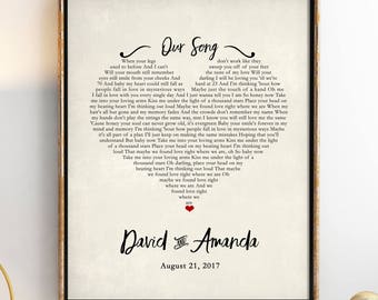 Christmas gift for boyfriend Wedding present Engagement gift Anniversary gift for husband Birthday gift for wife Print Wall Art 8 x 10