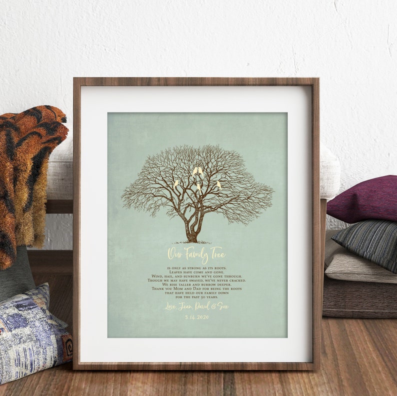 50th Wedding Anniversary Gift Ideas for Mom and Dad Custom Etsy