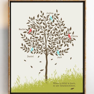 Grandma Gift, Family Tree with grandkids names, Personalized gift for Grandmother, CUSTOM QUOTE, colors, font 8 x 10"