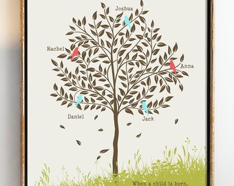 Grandma Gift, Family Tree with grandkids names, Personalized gift for Grandmother, CUSTOM QUOTE, colors, font 8 x 10"