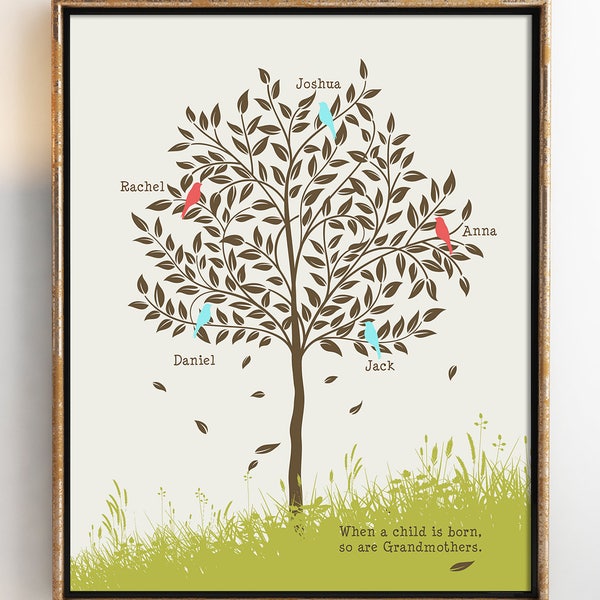 Grandma Gift, Family Tree with grandkids names, Personalized gift for Grandmother, CUSTOM QUOTE, colors, font 8 x 10"