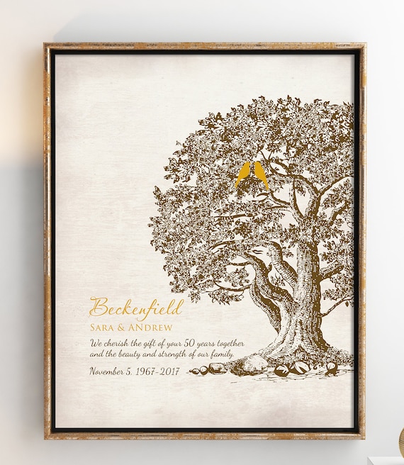 50th Wedding Anniversary Tree Gift Anniversary Gift For Etsy