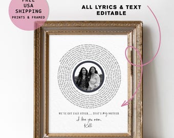 Gift for Mom from Daughter, Custom Photo Gifts Keepsakes for Mothers Mom, Home Decor Wall Art Prints