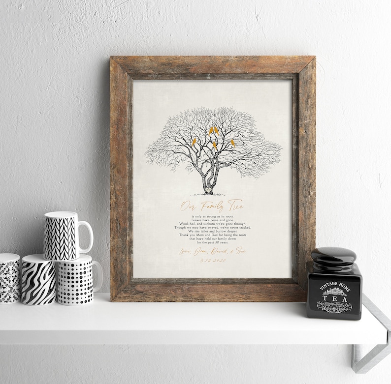 50th Wedding Anniversary Gift Ideas for Mom and Dad Custom Etsy