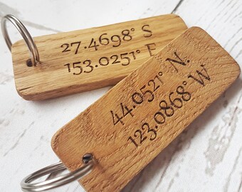 coordinates etsy