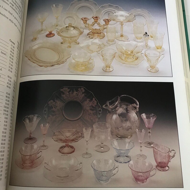 Elegant Glassware Of The Depression Era By Gene Florence Etsy