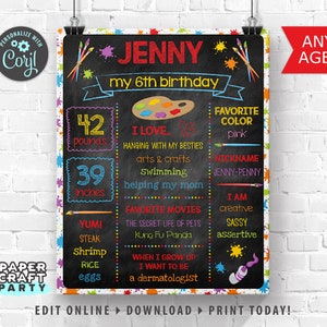 Art Milestone Chalkboard Poster for Any Age, Red, Printable Sign, Edit Online Download Today With Free Corjl.com 0031 image 1