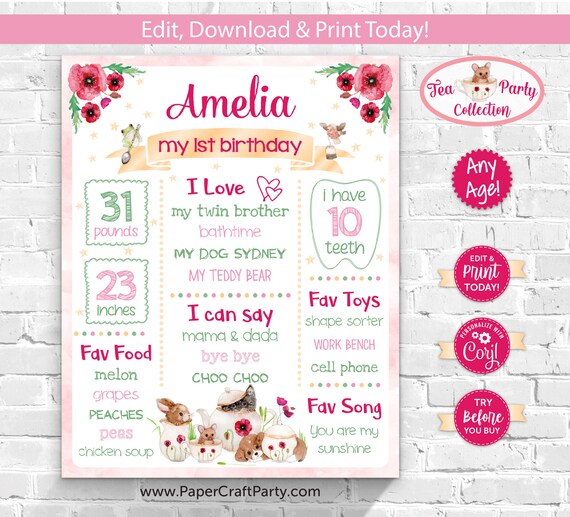 tea party milestone chalkboard poster for any age printable chalkboard online free