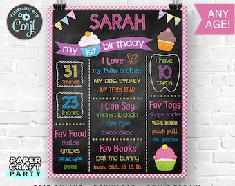 Cupcake Milestone Chalkboard Poster for Any Age, Printable Sign, Edit Online + Download Today With Free Corjl.com CCP
