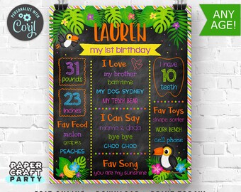 Toucan Party Milestone Chalkboard Poster for Any Age, Printable Sign, Edit Online + Download Today With Free Corjl.com