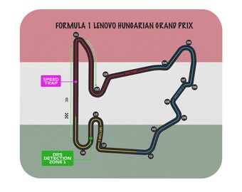 Formula One Mouse Pad featuring the Hungarian Grand Prix track layout and flag.