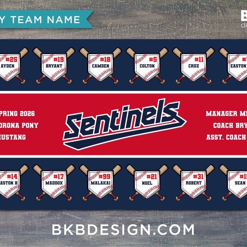 Guardians Baseball Banner - Etsy