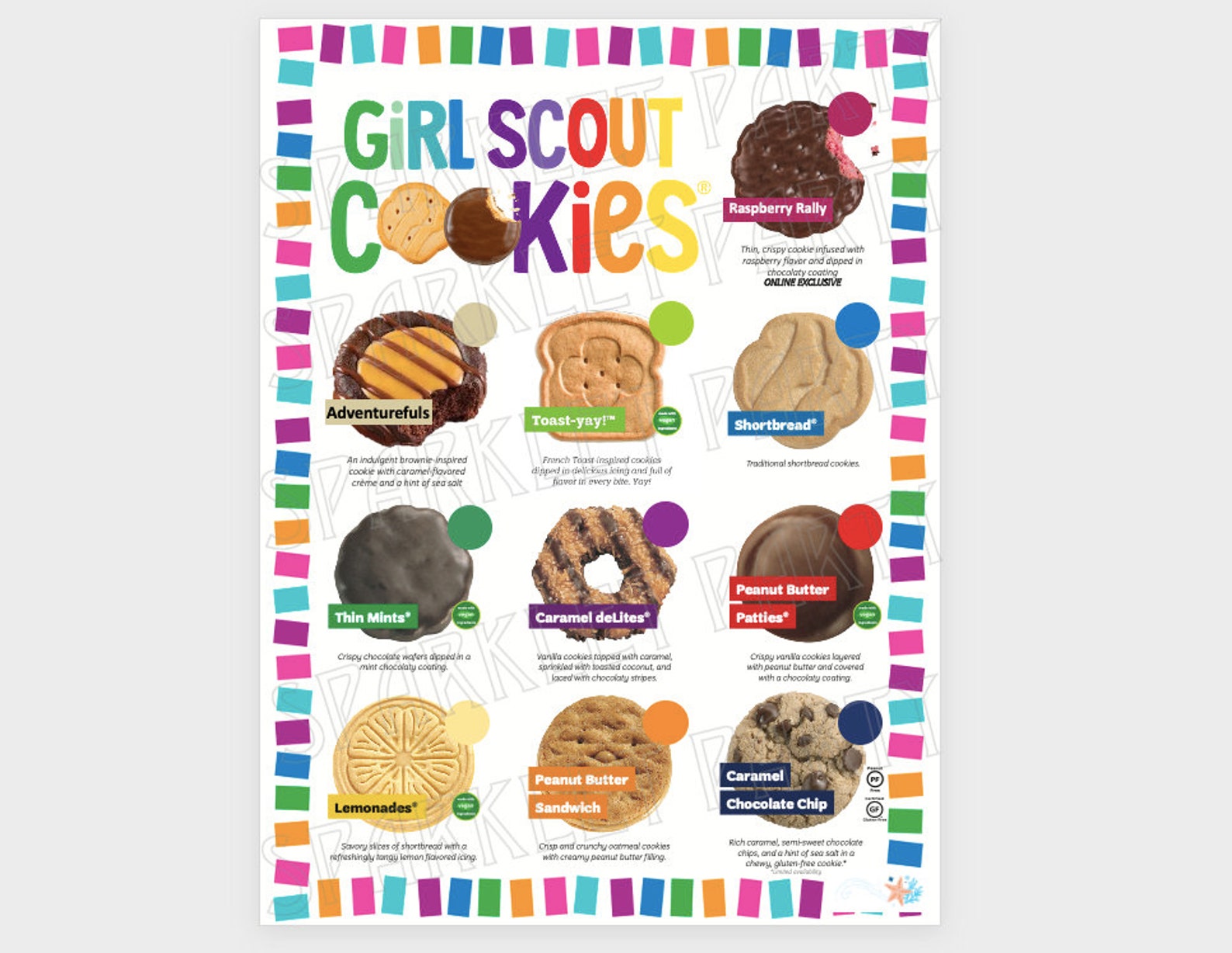 ABC Girl Scout Cookie Booth Menu Price Sheet Printable ABC Etsy