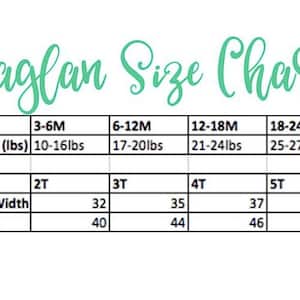 Pode incluir: Tabela de tamanhos Raglan com medidas de largura do peito e comprimento em polegadas. A tabela inclui tamanhos para 3-6 meses, 6-12 meses, 12-18 meses e 18-24 meses, bem como 2T, 3T, 4T e 5T.