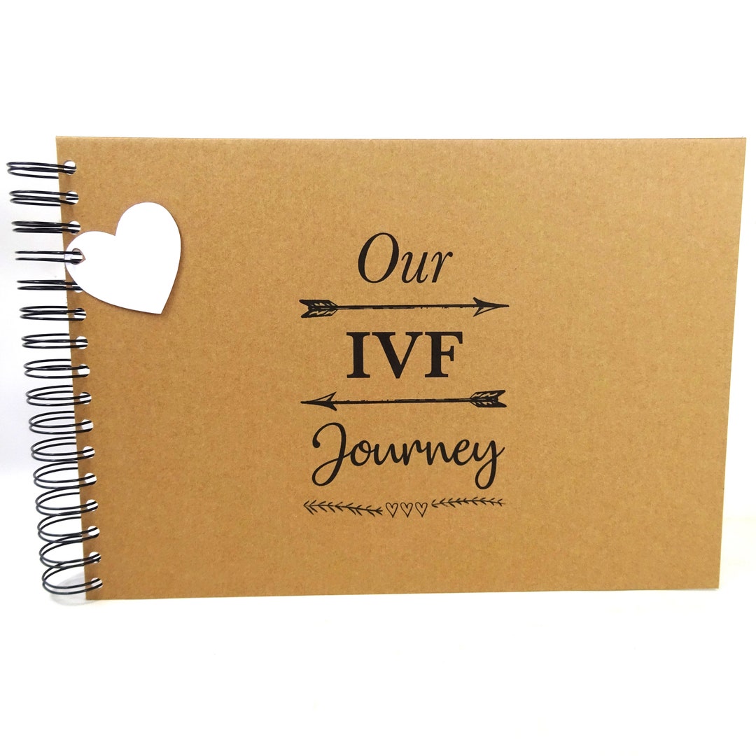 A5 A4, Our IVF Journey, Scrapbook, Landscape, Card Pages, Photo Album ...