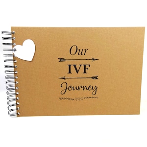 Format A5, A4, notre parcours FIV, Scrapbook, paysage, carte Pages, album Photo, Album souvenir, album