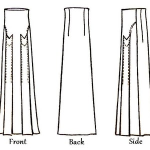 1930s Ladies Skirt With Self Pockets Reproduction 1933 Sewing Pattern T7368 28 Inch Waist image 3