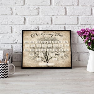 Custom Family Tree Printable 5 Generation Template, INSTANT DOWNLOAD ...