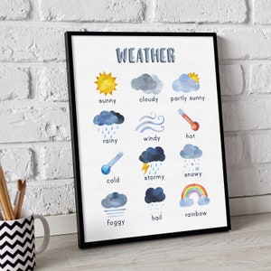 Carte météo imprimable, ressource pour l'école à la maison, téléchargement immédiat, apprentissage éducatif, école à domicile, affiche murale pour enseignant, salle de classe Montessori