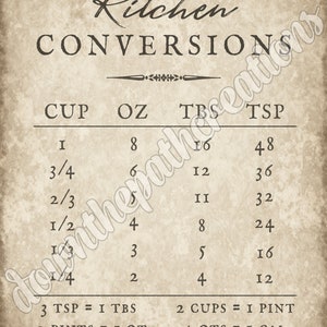 Kitchen Conversion Chart, Farmhouse Kitchen Print, INSTANT DOWNLOAD, Vintage Wall Art, Farm house Decor, Rustic Sign, Kitchen quote image 2