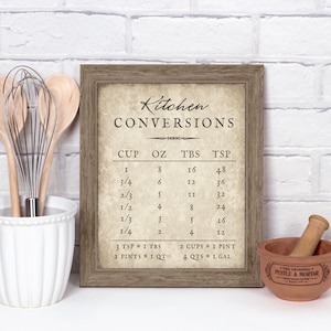 Kitchen Conversion Chart, Farmhouse Kitchen Print, INSTANT DOWNLOAD, Vintage Wall Art, Farm house Decor, Rustic Sign, Kitchen quote image 1