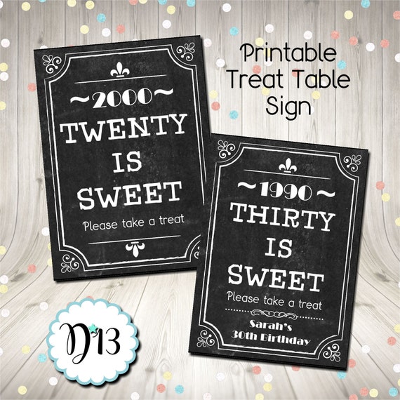 Vintage Birthday Chalkboard Candy Table Sign Candy Bar 20th 30th 40th 50th 60th Birthday Digital Printable Il_570xn