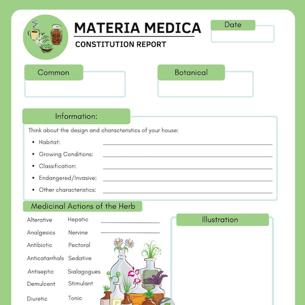 Materia Medica Etsy