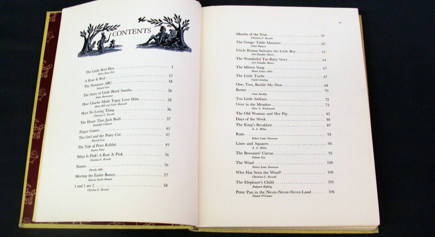 Better Homes and Gardens Story Book 1950 1st Edition | Etsy