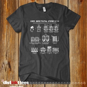 Blue Print Beer Brewing T-shirt - Beer Brewer Gift - Home Brew gift ideas - Best Beer Gifts for Him - Blueprint Gift Ideas for Dad