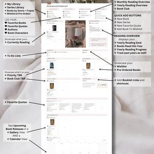 May include: A digital Notion template for a book journal dashboard. The template includes sections for tracking favorite books, quotes, and reading progress. It also features a calendar view for upcoming book releases and a wishlist.
