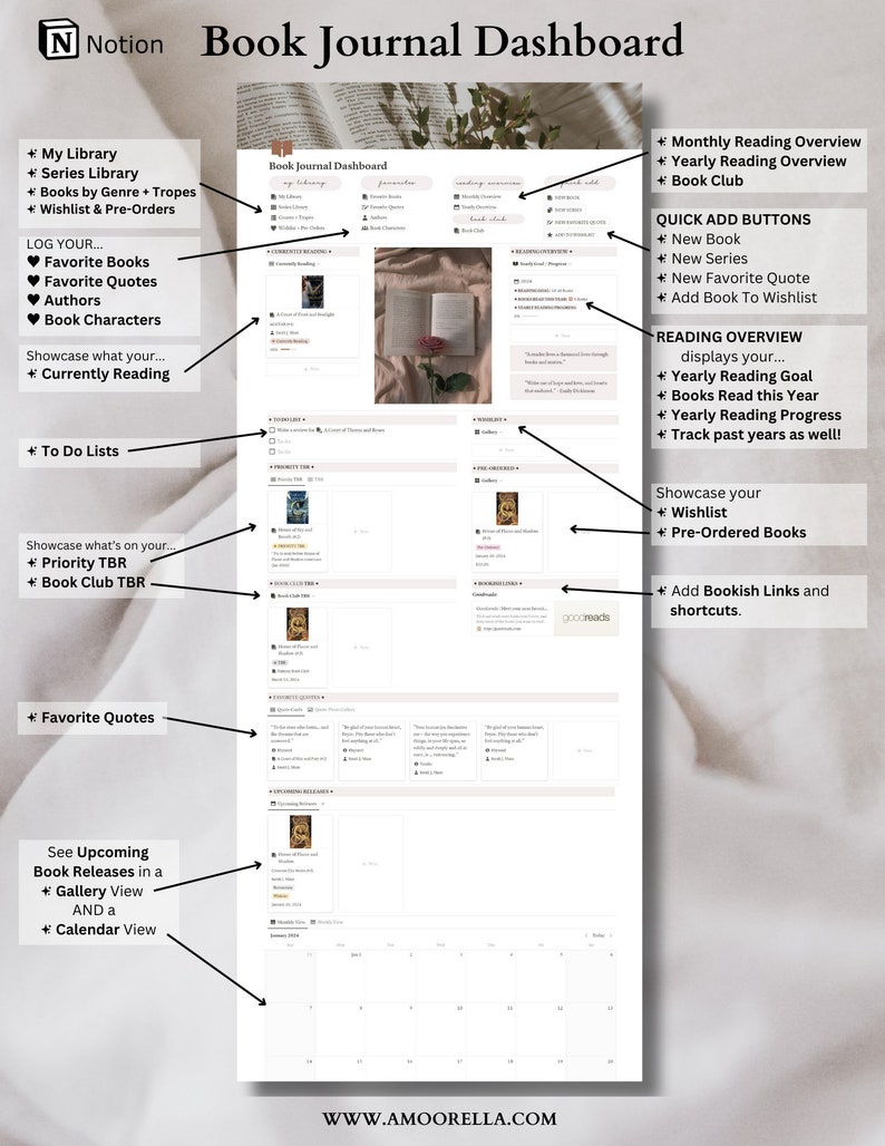 May include: A digital Notion template for a book journal dashboard. The template includes sections for tracking favorite books, quotes, and reading progress. It also features a calendar view for upcoming book releases and a wishlist.
