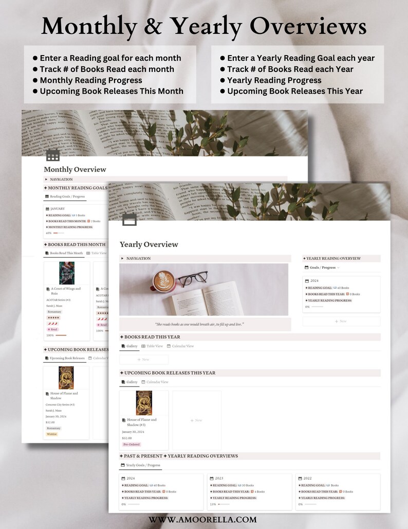 May include: A digital planner with monthly and yearly reading overviews. The planner includes sections for reading goals, tracking books read, progress, and upcoming releases. The text includes "Monthly & Yearly Overviews" and "www.amoorella.com".